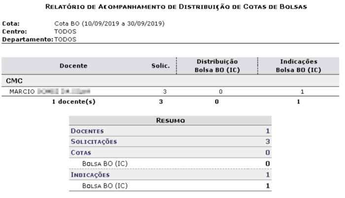 SIGAA-Pesquisa-24RelAcompanhamentoDistribuicao.png