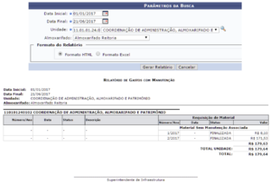 SIPAC-Infraestrutura-25GastosComManutencao.png