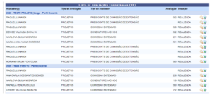 SIGAA-Extensao-Comite-24ListaAvaliacoes.png