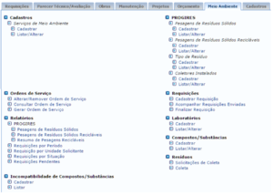 SIPAC-Infraestrutura-110MeioAmbiente.png