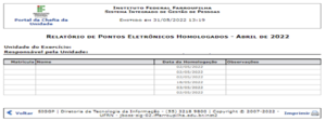 SIGGP-Frequencia-Ponto10-RelatorioHomologacoes.png