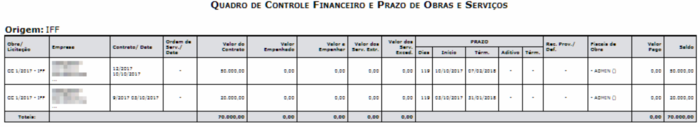 SIPAC-Infraestrutura-69RelatorioGeralObras.png