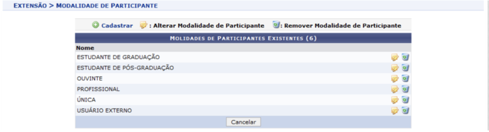SIGAA-Extensao-CadastrosBasicos-12ListaModalidades.png