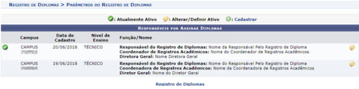 SIGAA-Diplomas-8ListarAlterarASsinaturas.png