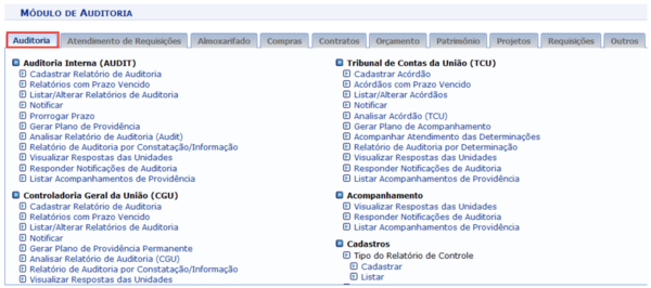 SIPAC-AuditoriaEContrInterno-2Geral.png