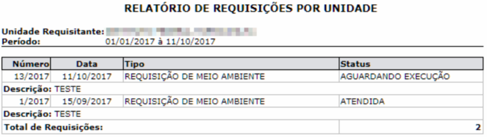 SIPAC-Infraestrutura-132RequisicoesUnidade.png