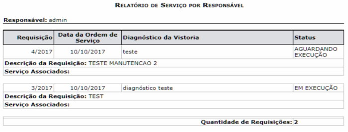 SIPAC-Infraestrutura-92RelatorioServicoResponsavel.png