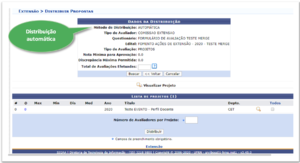 SIGAA-Extensao-Comite-22DadosDistribuicao.png