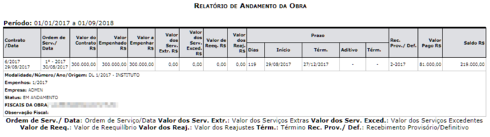 SIPAC-Infraestrutura-70RelatorioAndamentoObras.png