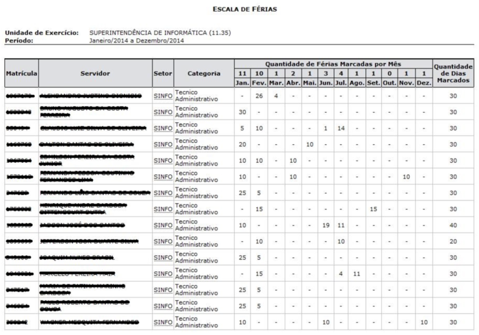 SIGGP-Ferias-ChefiaUnidade-EscaladeFerias.png