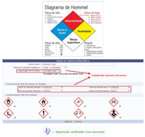 SIPAC-Infraestrutura-126DiagramaHommel.png