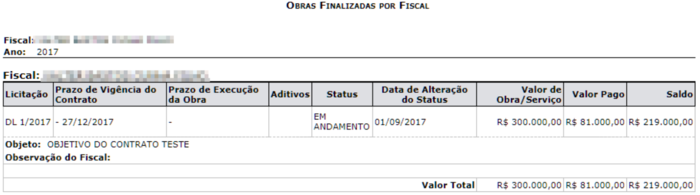 SIPAC-Infraestrutura-72RelatorioObrasFiscal.png