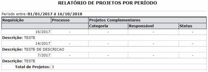 SIPAC-Infraestrutura-103RelatorioPeriodo.png