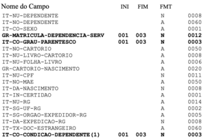 SIGGP-Cadastros-7Dependentes.png