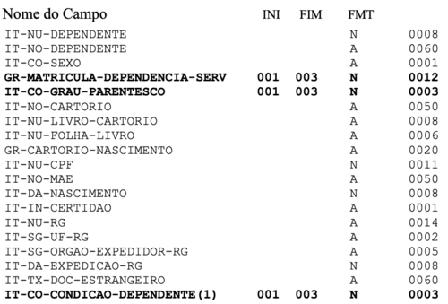 SIGGP-Cadastros-7Dependentes.png